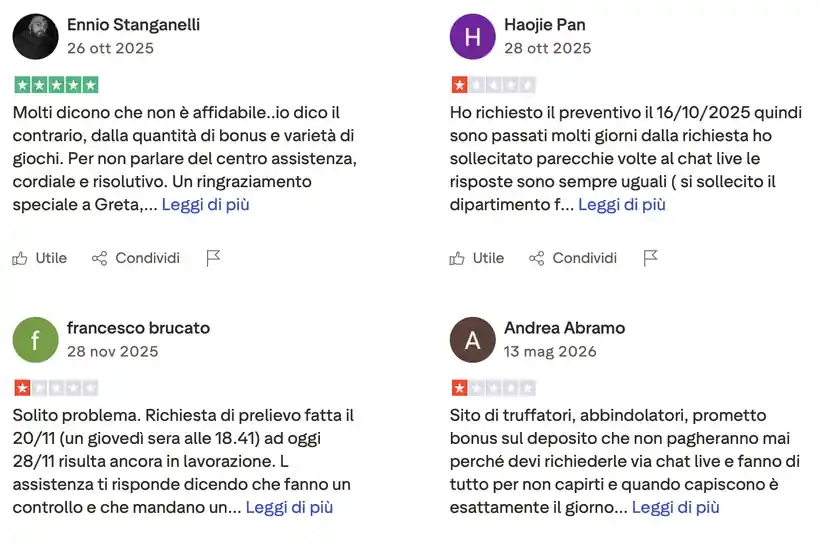 Quattro recensioni su Wonaco Casino con voti in stelle, autori e date